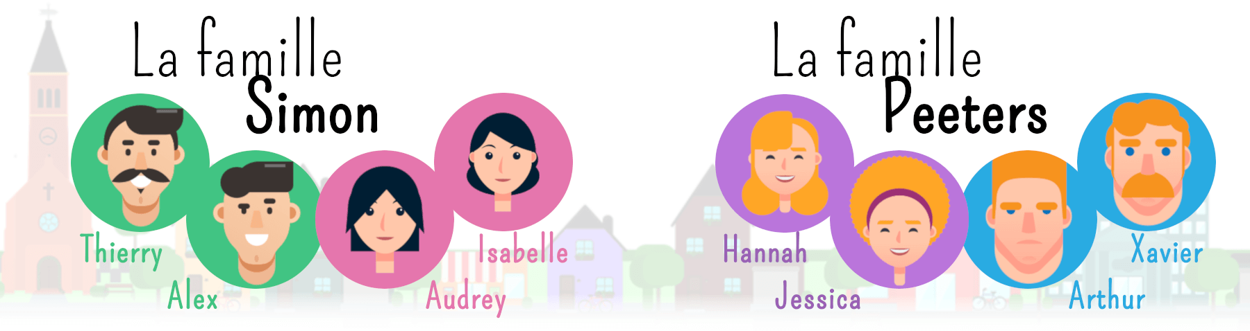 Explore French Skills Builder